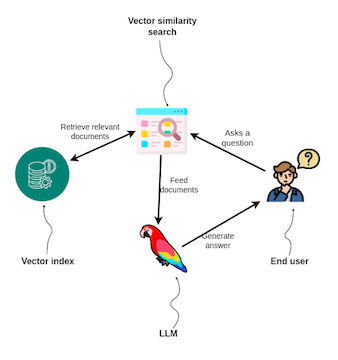 blog-feature-image
